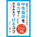 中性脂肪を自力でみるみる下げるコツ "糖質ちょいオフ"で今すぐできる!