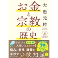 お金と宗教の歴史