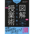 図解 見るだけでクラスも整う 授業術