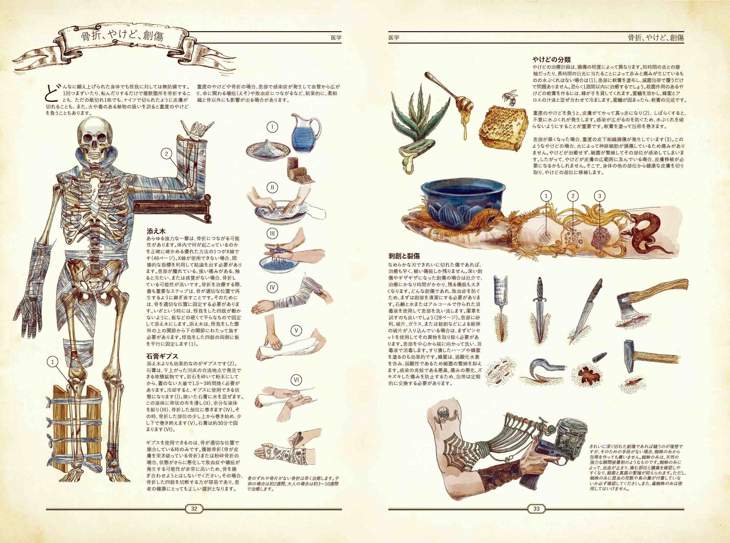 dショッピング |Hungry Minds 「THE BOOK 究極の文明再構築ガイド