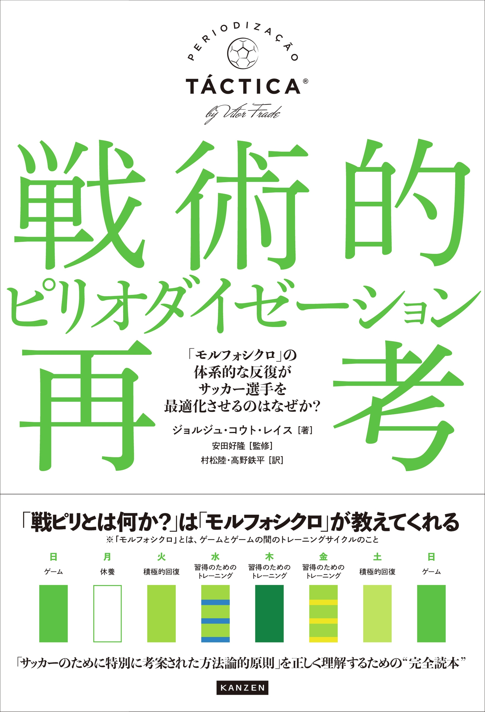 戦術的ピリオダイゼーション再考 継続性のある「モルフォシクロ」が選手の最高のパフォーマンスを引き出す