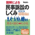 図解による民事訴訟のしくみ 第2版
