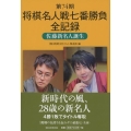 将棋名人戦七番勝負全記録 第74期