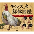 モンスター解体図鑑 討伐・解体・調理まで!? 完全図解マニュアル