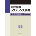 統計図表レファレンス事典 女性・ジェンダー問題(2014-2025)