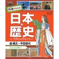 1縄文〜平安時代 「むら」から「国家」へ