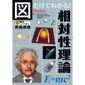 図だけでわかる! 相対性理論