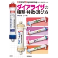 Clinical Engineering2025年臨時増刊号 ダイアライザの種類・特徴・選び方