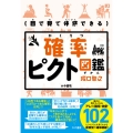 目で見て体感できる 確率ピクト図鑑