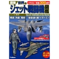 最強世界のジェット戦闘機図鑑