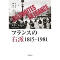 フランスの右派 1815-1981