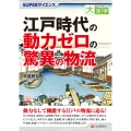 目にやさしい大活字 SUPERサイエンス 江戸時代の動力ゼロの驚異の物流