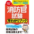 2027年度版 消防官試験 早わかりブック
