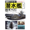 図解でわかる!潜水艦のすべて 歴史、構造から戦い方まで!"深海の刺客"を詳解
