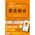 流れと図解でつかむ 歴史総合
