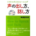 声の出し方、話し方 ミラクルボイストレーニング