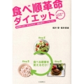 食べ順革命ダイエット 食事量そのまま!好きなものOK!運動必要なし!リバウンドなし! しっかり食べて、