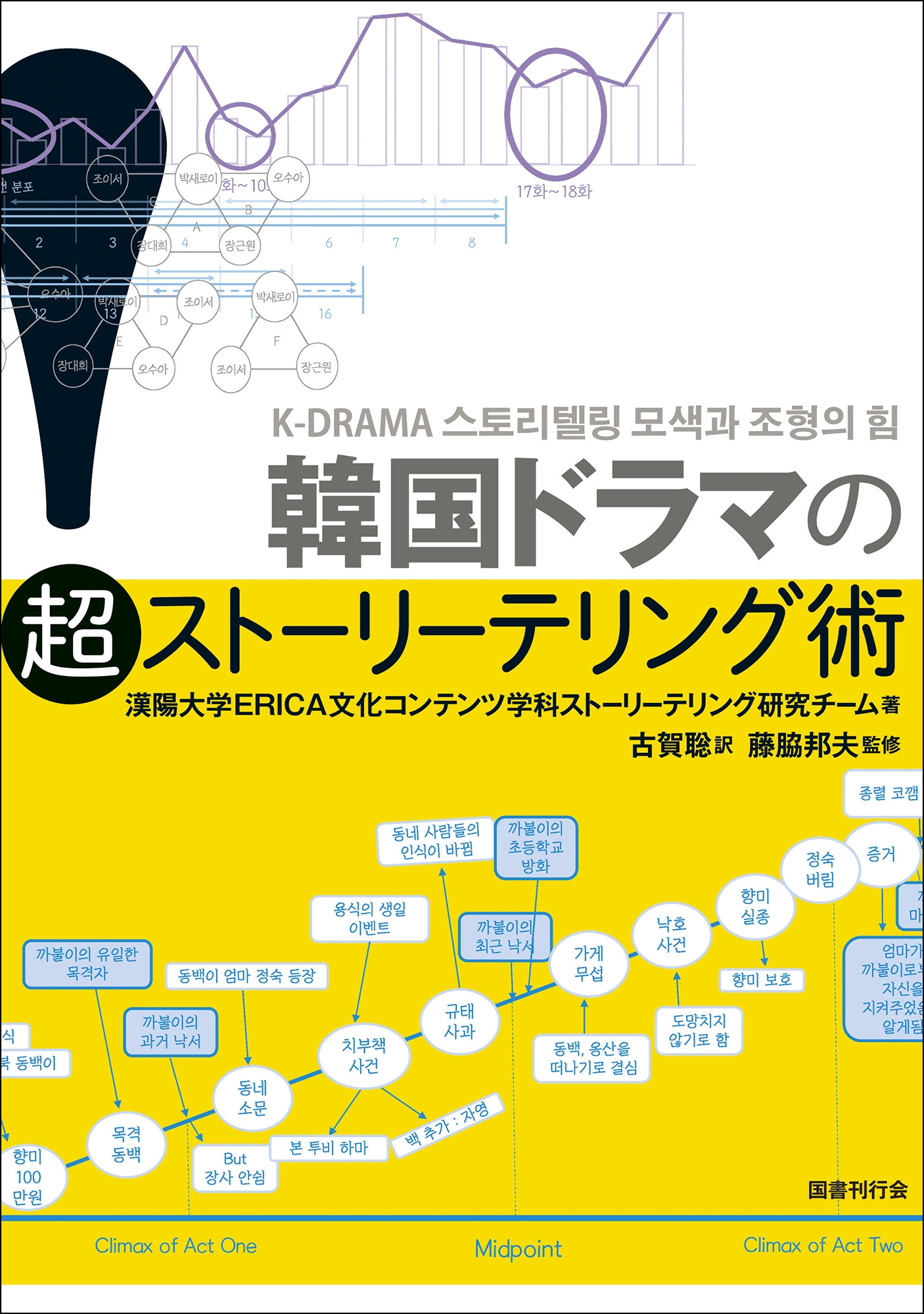 韓国ドラマの超ストーリーテリング術