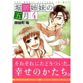 堀居姉妹の五月 4 KCx ハツキス