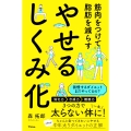 筋肉をつけて脂肪を減らす やせるしくみ化
