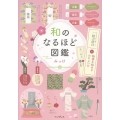 和のなるほど図鑑