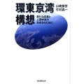 環東京湾構想 新たな成長と人間本来の生き方のために
