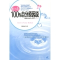 もっと100%自分原因説で物事を始めてみたら… Creative Power Method "引き寄せの法則"思考は現実化する