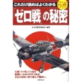 これだけ読めばよくわかる「ゼロ戦」の秘密