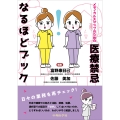 メディカルスタッフのための 医療禁忌なるほどブック