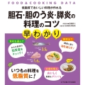胆石・胆のう炎・膵炎の料理のコツ早わかり
