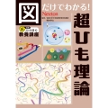 図だけでわかる! 超ひも理論