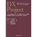 DX Project リーダーの資質×プロジェクト管理×プロジェクト推進。この連動から生まれる、Project成功への真手法