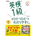 英検1級をひとつひとつわかりやすく。