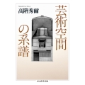 芸術空間の系譜