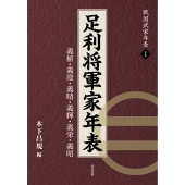 足利将軍家年表 義稙・義澄・義晴・義輝・義栄・義昭