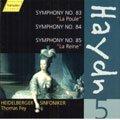 Haydn: Symphonies Vol 5 / Fey, Heidelberg SO