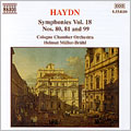 Haydn: Symphonies, Vol.18
