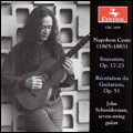 Coste : Guitar Works-Souvenirs / John Schneiderman