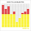 HIGH TO LOW ELECTRO [CD+DVD]<完全生産限定盤>