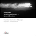 Beethoven:Symphony No.4/No.5/Egmont Overture:Nikolaus Harnoncourt(cond)/Chamber Orchestra of Europe