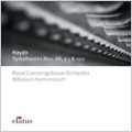 Haydn:Symphony No.68/No.93/No.100:Nikolaus Harnoncourt(cond)/Royal Concertgebouw Orchestra