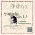 Arts Archives - Brahms: Symphonies no 1 & 3 / Kempe, Munich