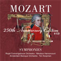 Mozart: Symphonies [Box Set]