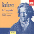 Beethoven: Complete Symphonies