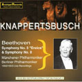Beethoven:Symphony No.3