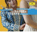 モーツァルト: 歌劇『フィガロの結婚』