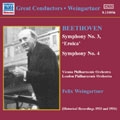 Beethoven:Symphony 3/4