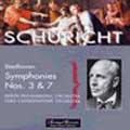 Schuricht conducts Beethoven