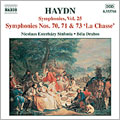 Comp Syms V25:70-73:Haydn