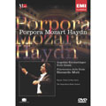 Haydn: Symphony No.104, Porpora/ Muti, Scala PO